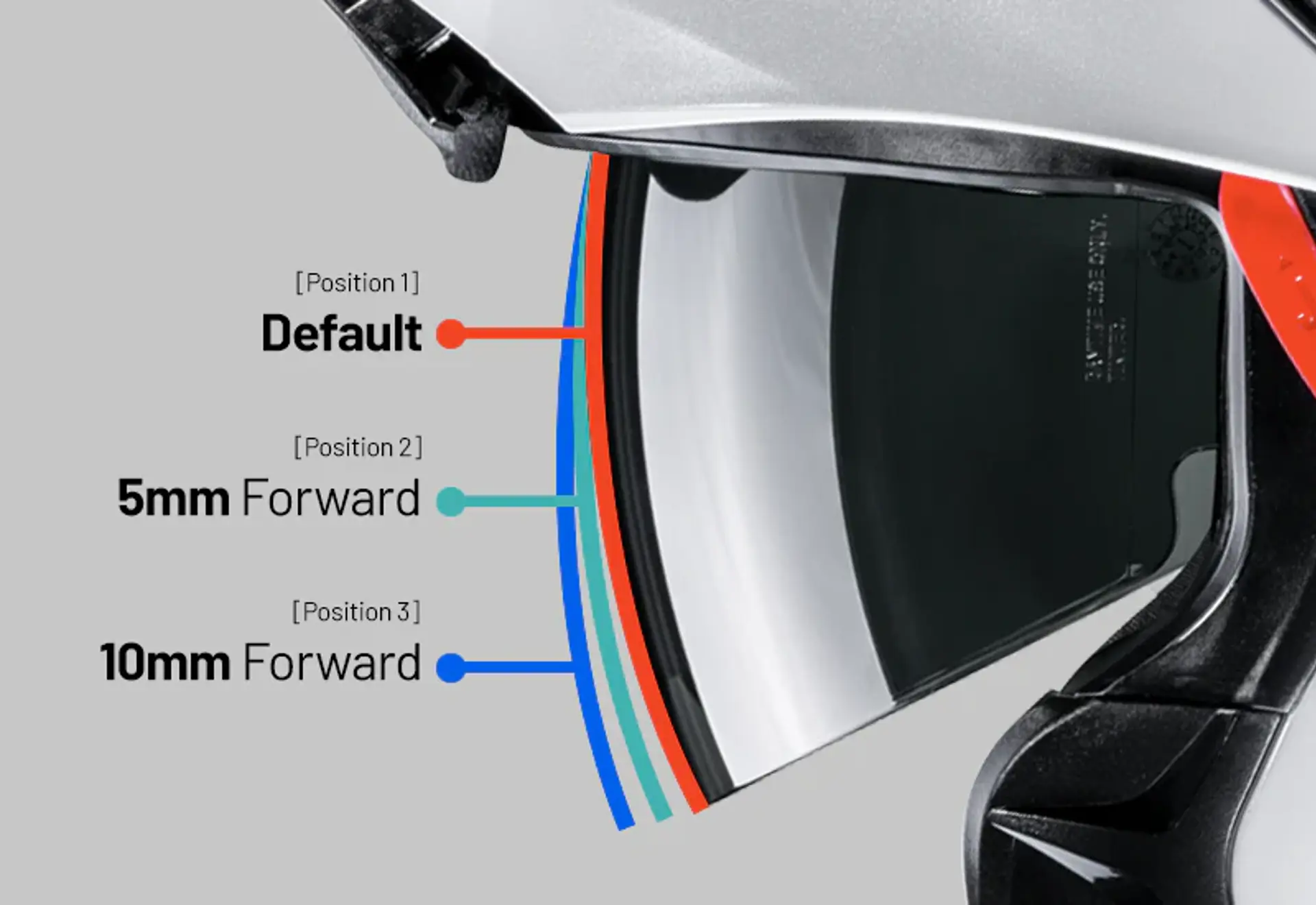 RPHA91 Sun Sheild En